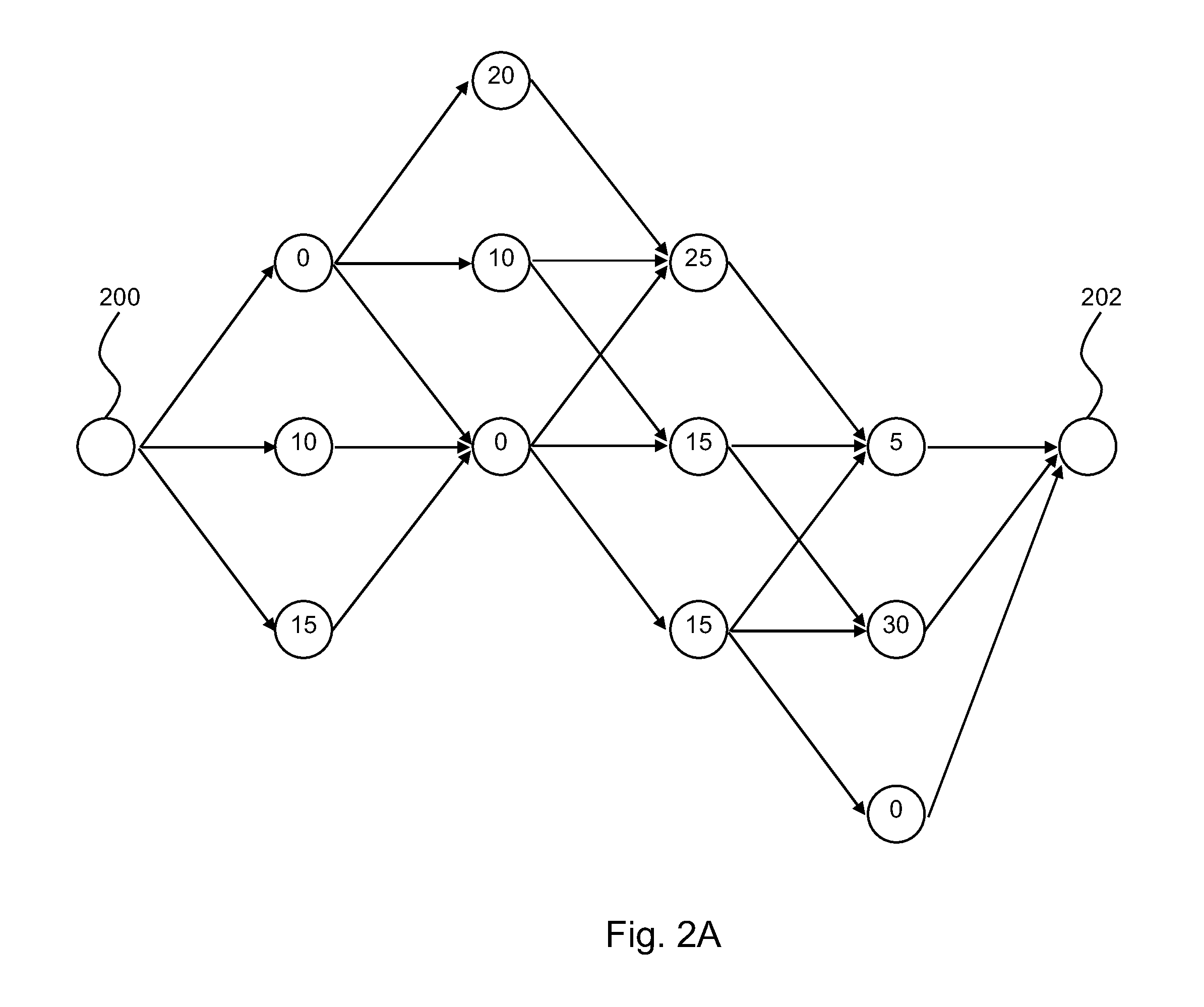 Efficient representation of data lineage information