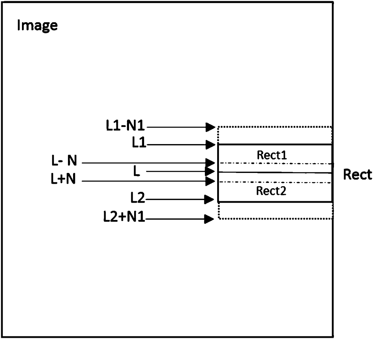 Method and device for removing image finger based on fixed areas