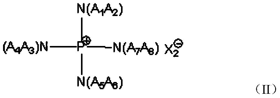 Preparation method of fluoroethylene carbonate