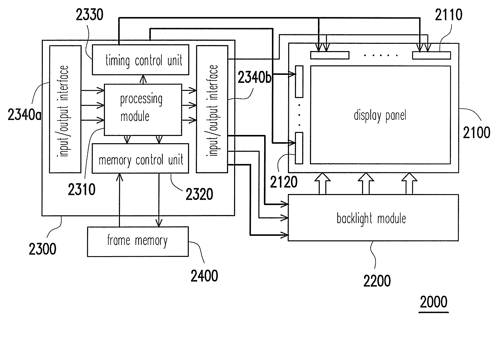 Color sequential control method and field sequential color display using the same