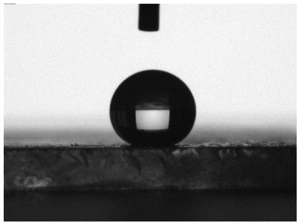 Preparation method of transparent super-hydrophobic zinc oxide coating