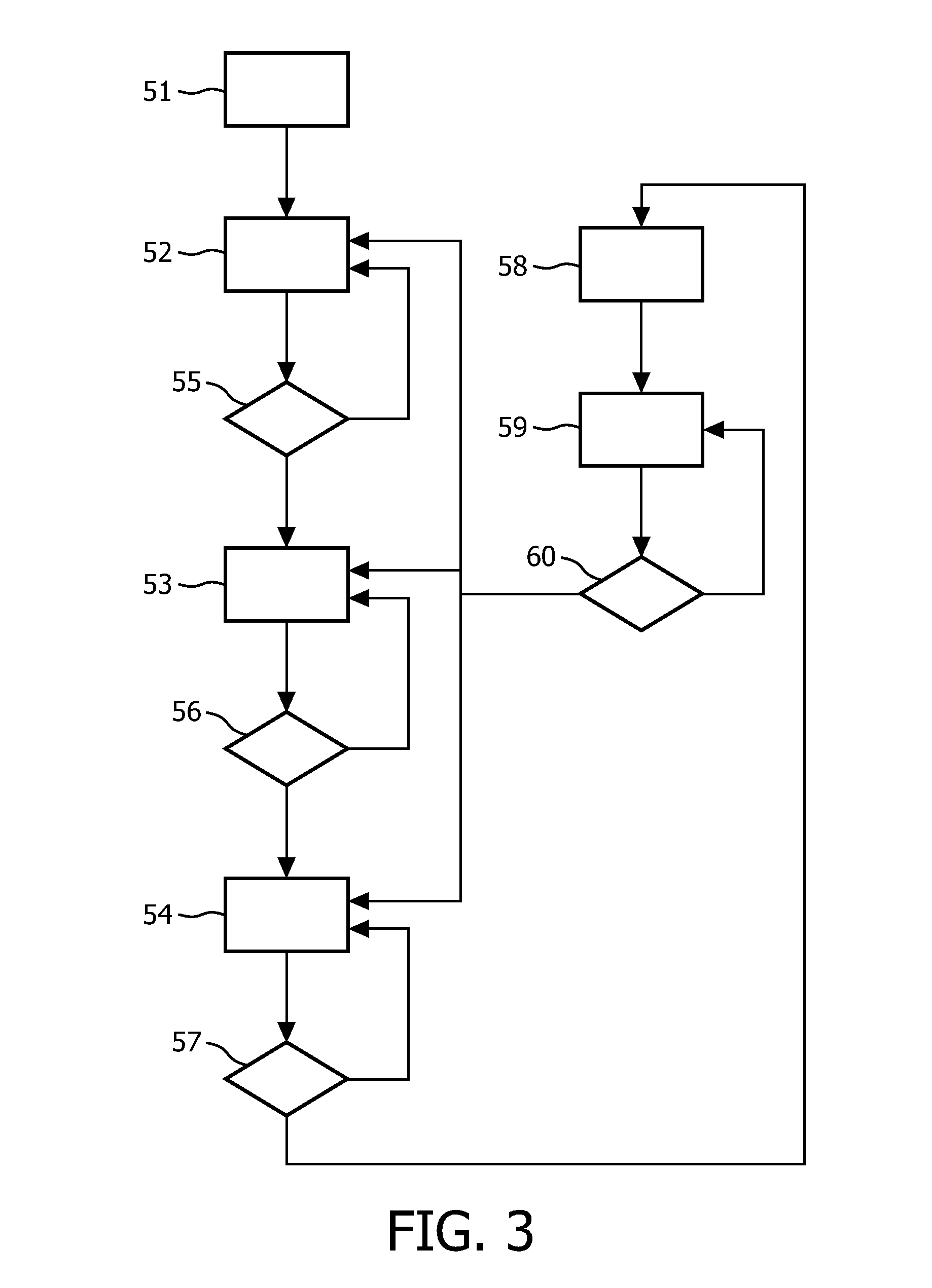 Hierarchical attribute-based encryption and decryption