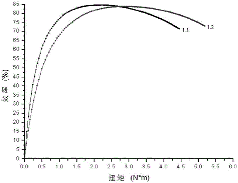 Heat pump water heater and its control method