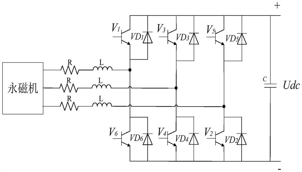 Dynamic Adjustment Method of Excitation Input Voltage of Aeronautical Three-Stage Variable Frequency Alternator