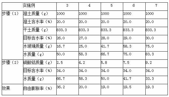 Spraying method of secondary solution for improving expansive soil