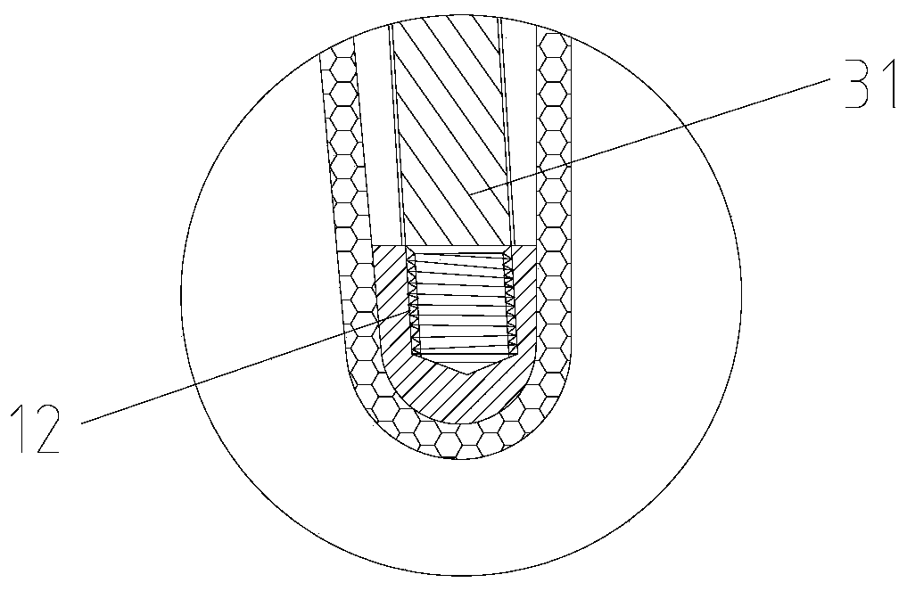 Femoral Stem Components