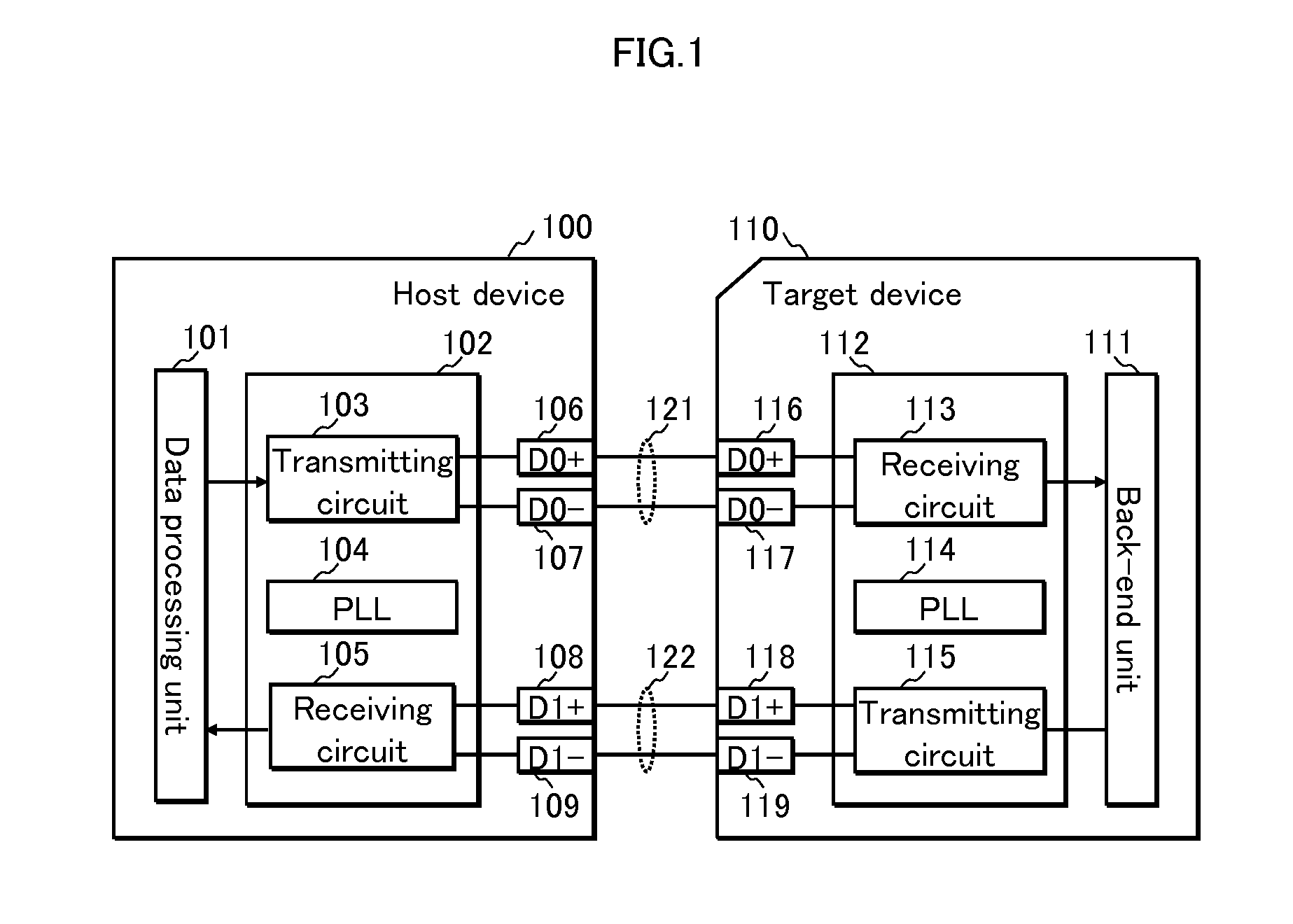 Transmission circuit, reception circuit, transmission method, reception method, communication system and communication method therefor