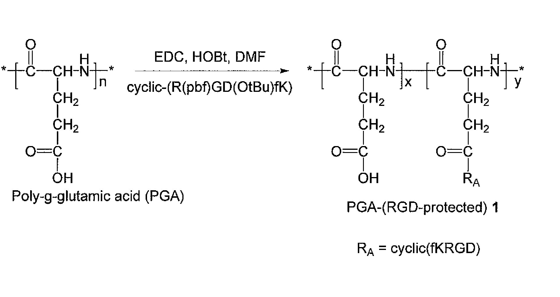 Multi-functional polyglutamate drug carriers