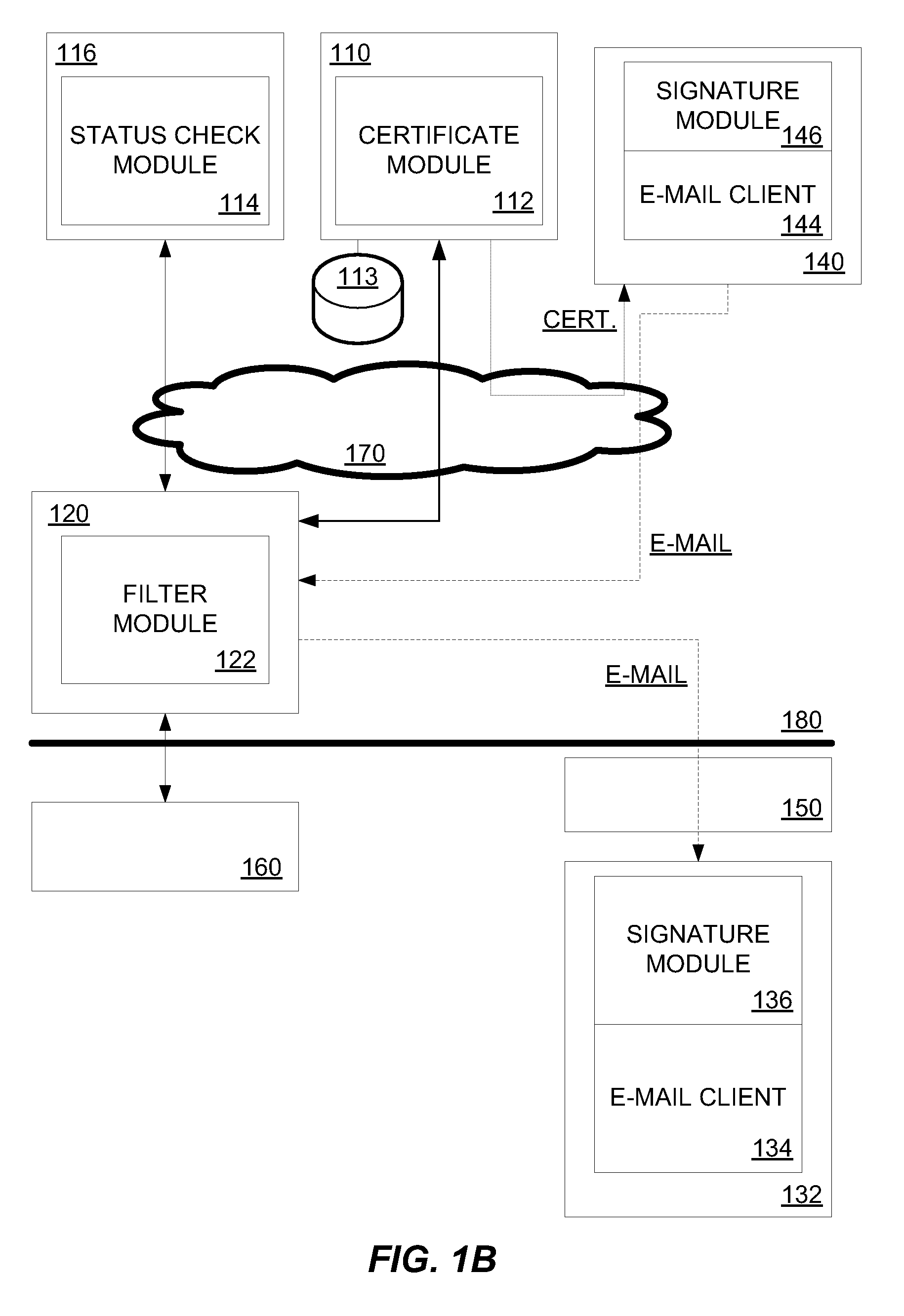 Anti-UCE system and method using class-based certificates