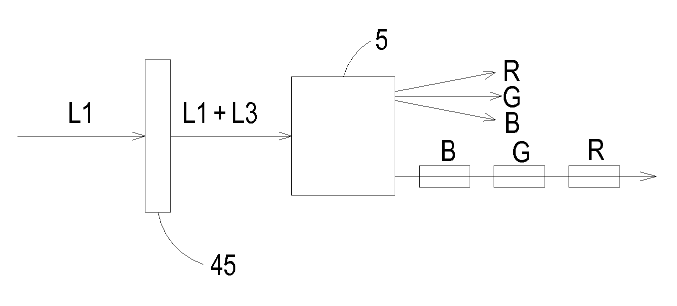 Phosphor device and illumination system and projection apparatus with the same