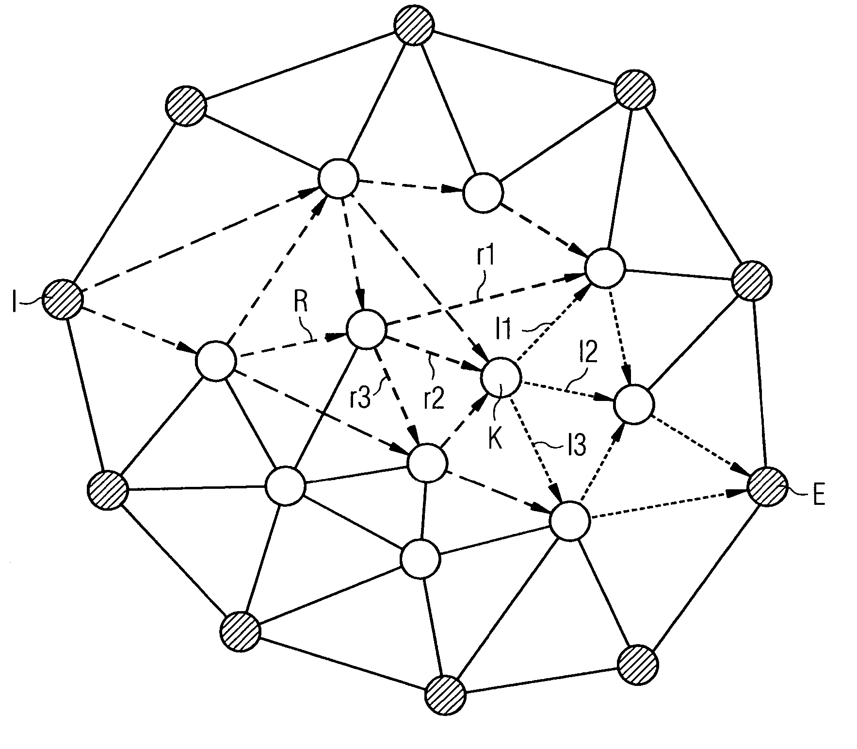 Allocation of distribution weights to links in a packet network comprising traffic distribution