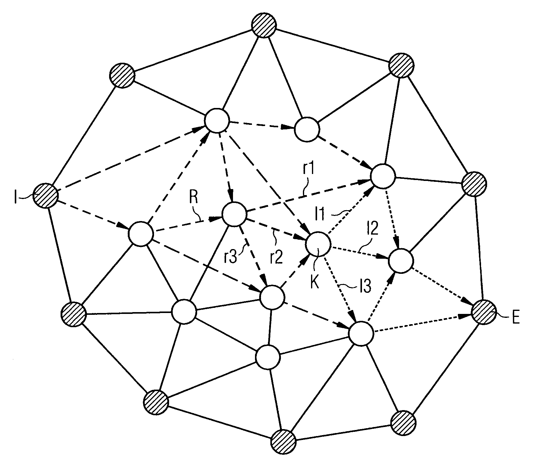 Allocation of distribution weights to links in a packet network comprising traffic distribution