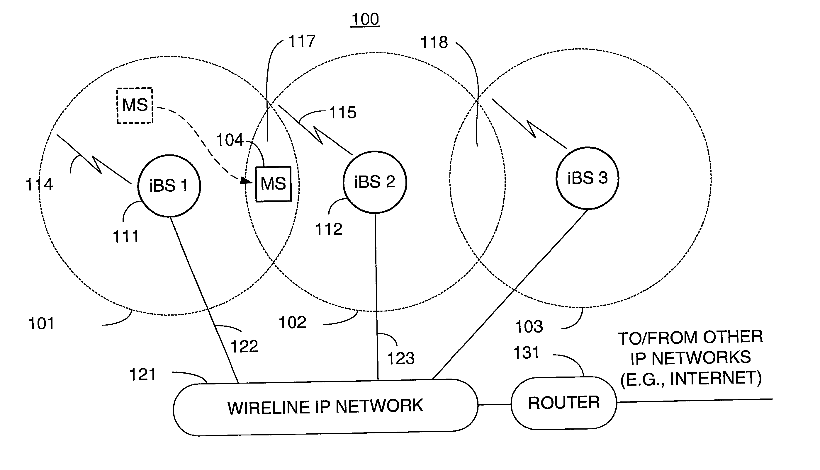 Distributed soft handoff among IP-based base stations