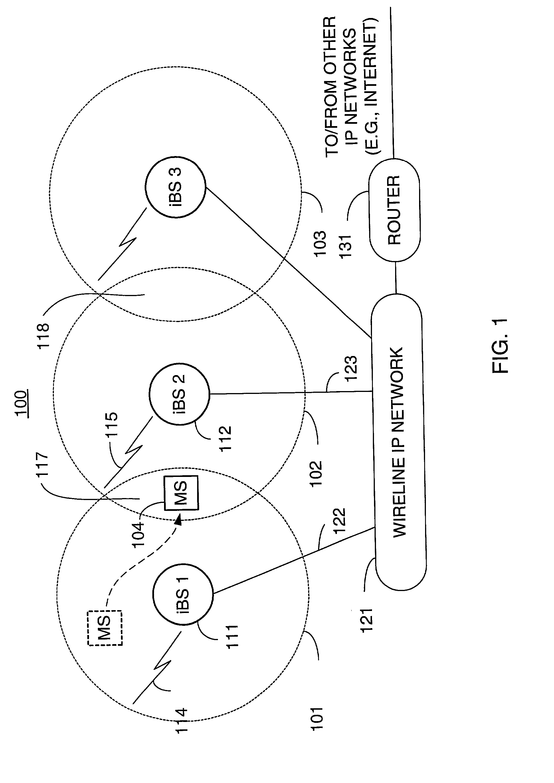 Distributed soft handoff among IP-based base stations