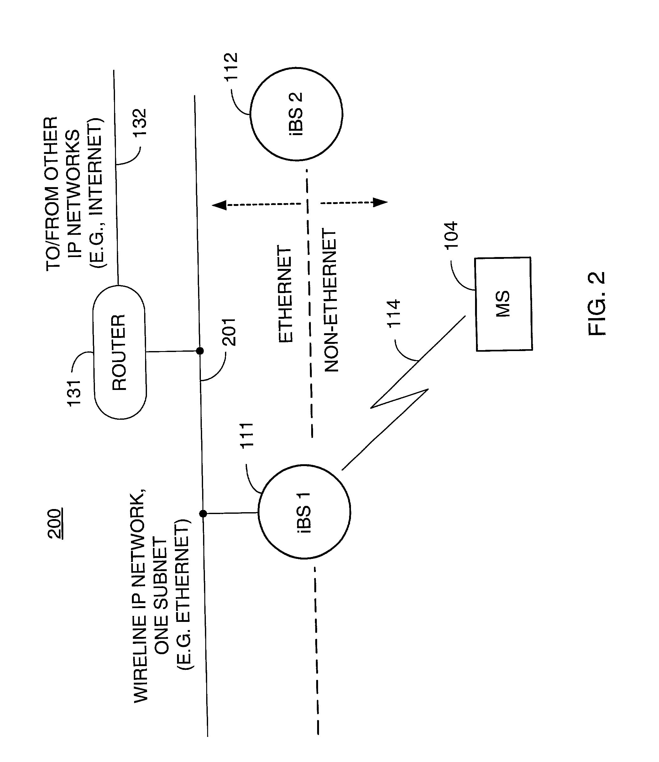 Distributed soft handoff among IP-based base stations