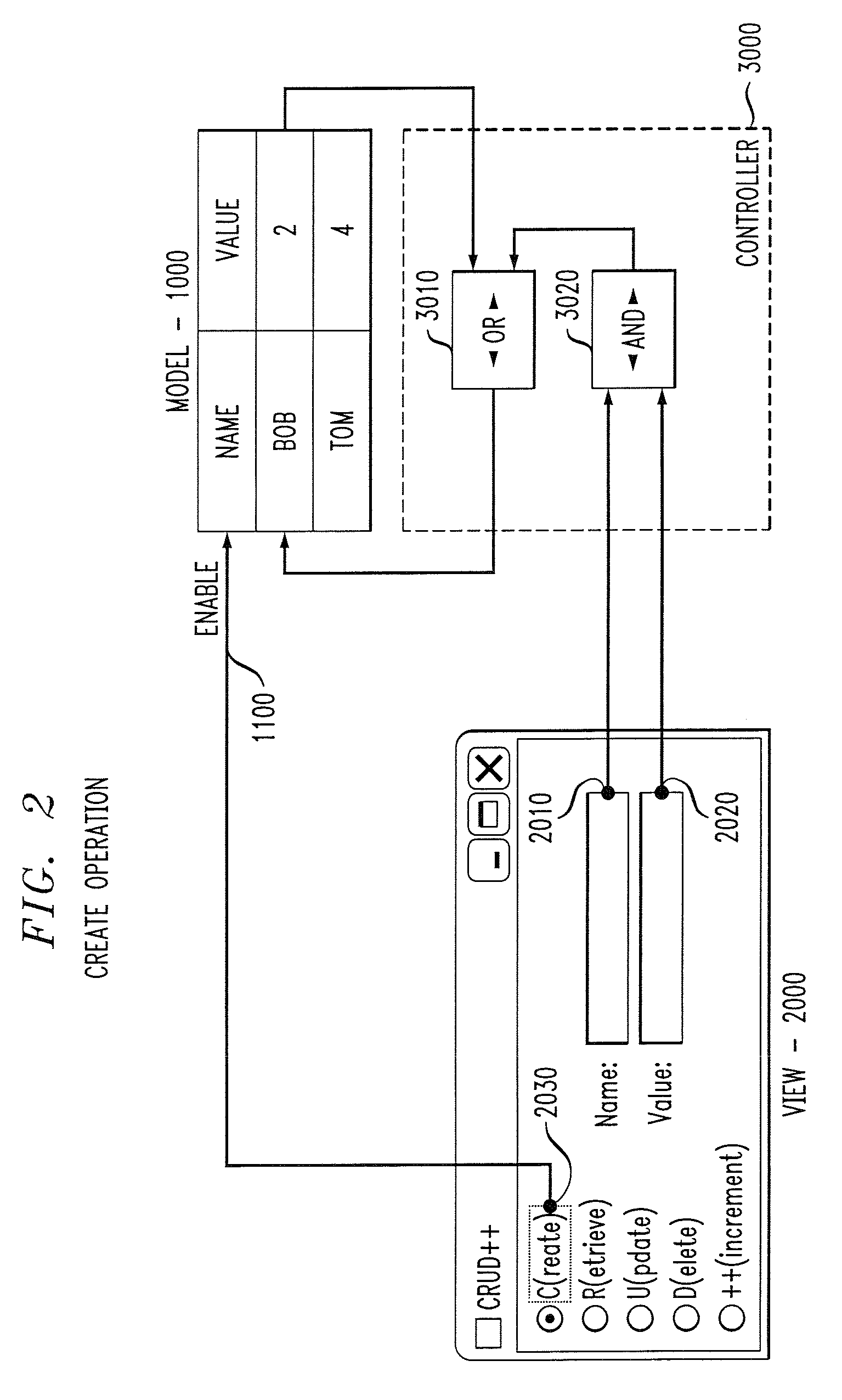 Constructing declarative componentized applications