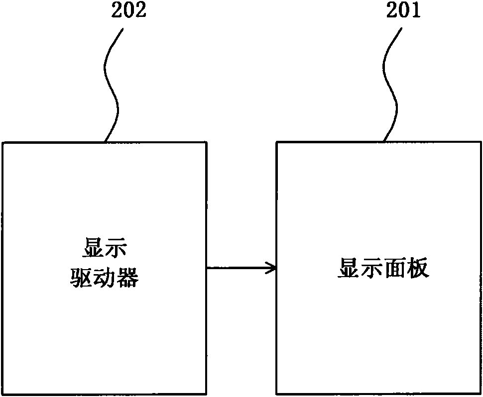 Display driver, recording method thereof and display