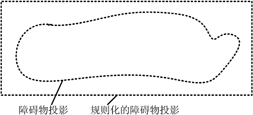 Path Planning Method for Hoisting Objects of Cranes