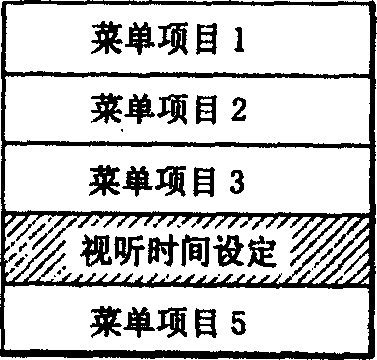 Method for controlling multi-unit digital satellite broadcast receiver audiovisual time