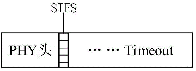 Transmitting-interference-resistant wireless communication link adaptive method