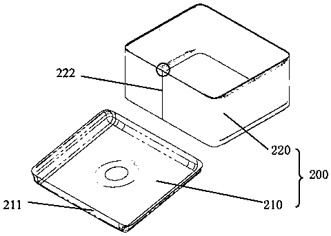 Inner container structure of dish-washing machine