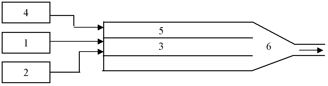 Multi-element thermal fluid auxiliary gravitational displacement process