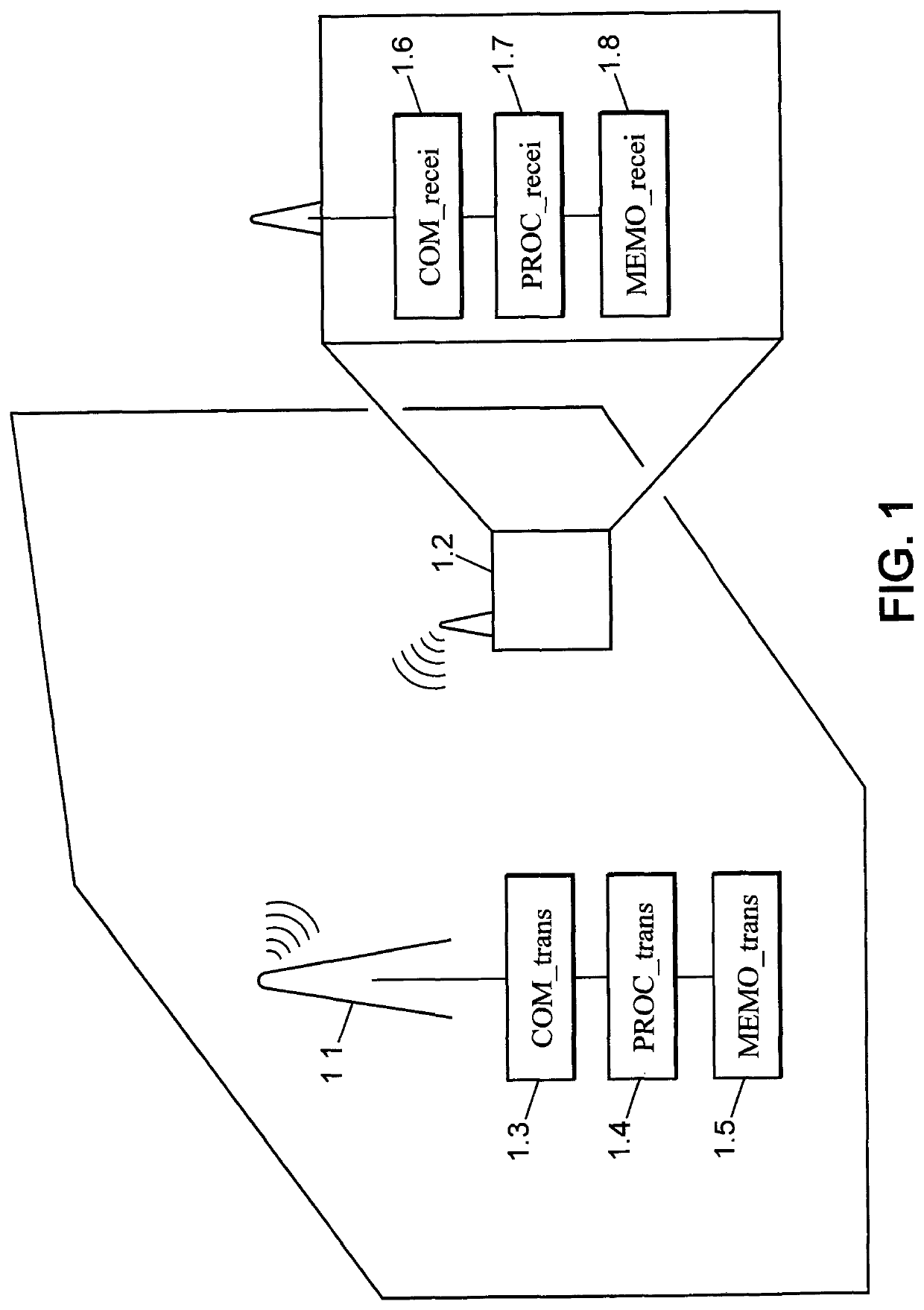 Symbols incorporation scheme for DFT-S-OFDM