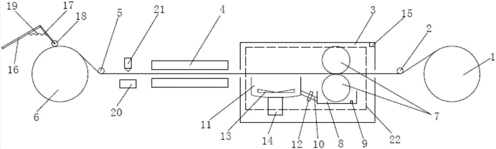 Improved two-side offset paper coating machine