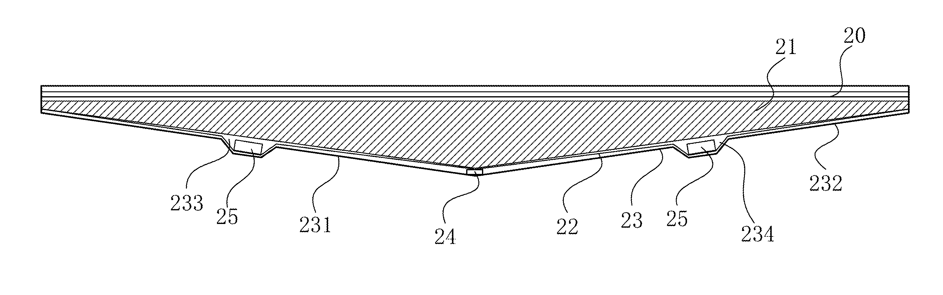 Backlight module