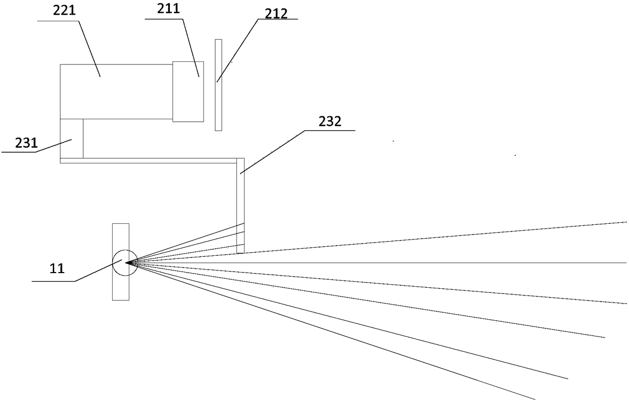 Anti-overexposure device, night vision system and vehicles