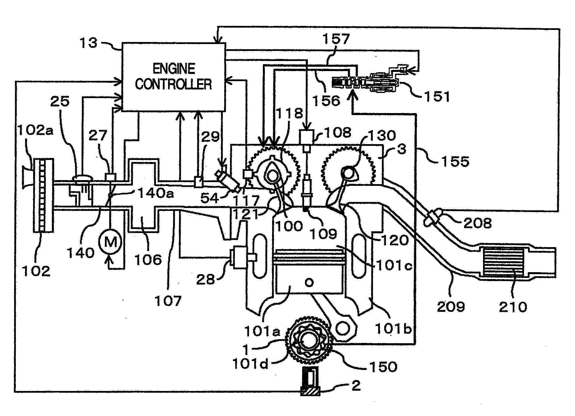 Controller for Oil Control Valve