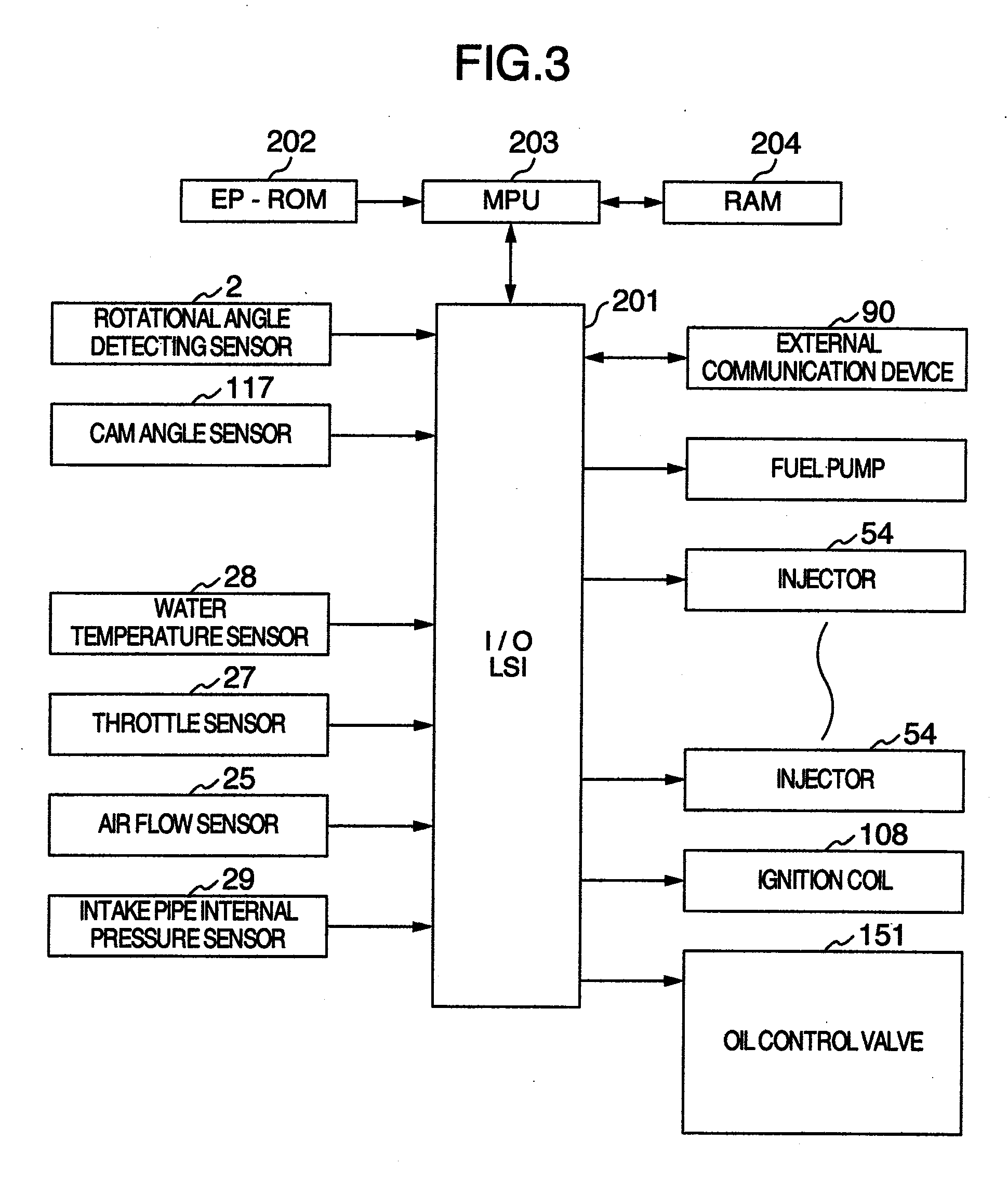 Controller for Oil Control Valve