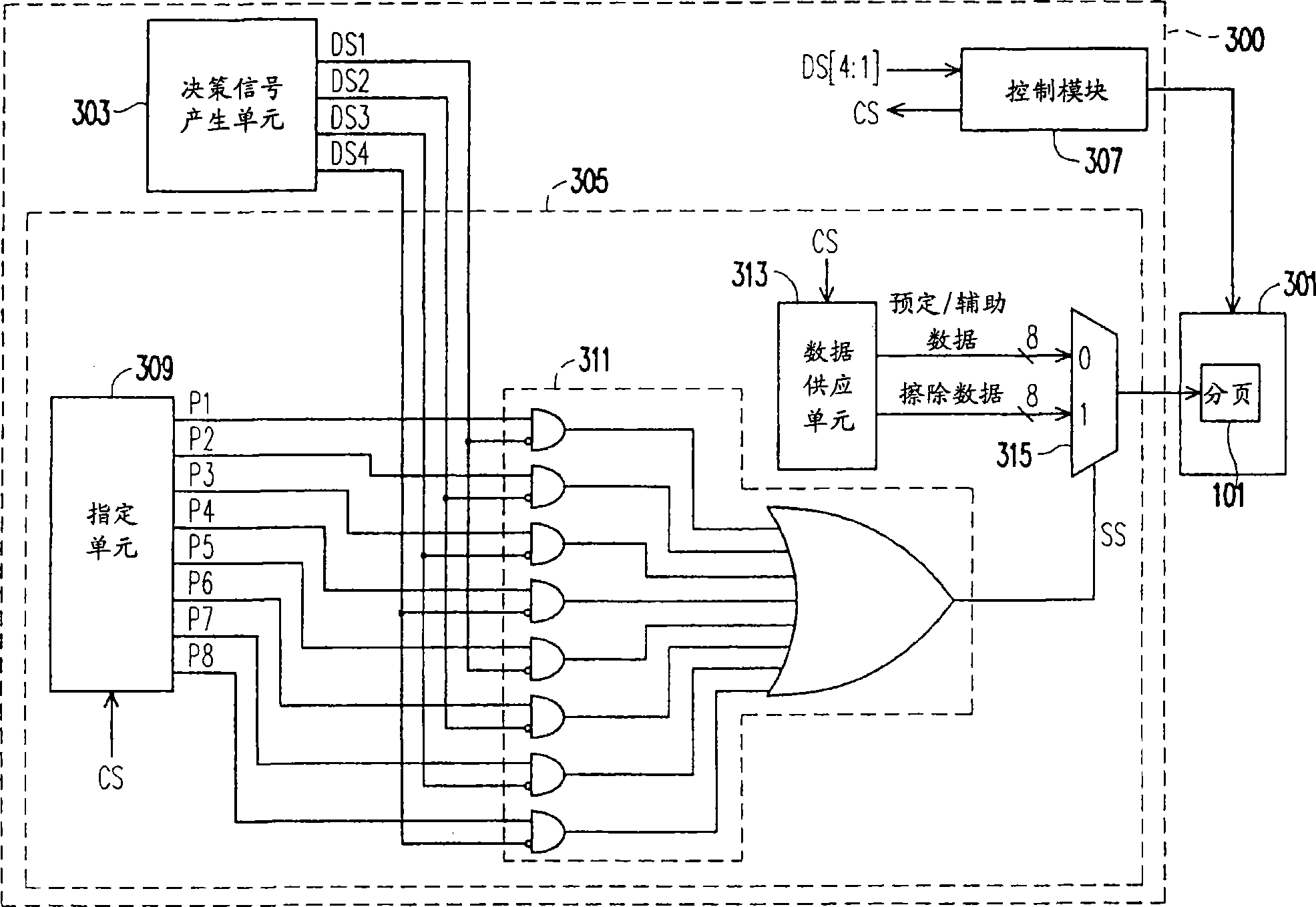 Programming method and device of NAND type flash memory and reading method