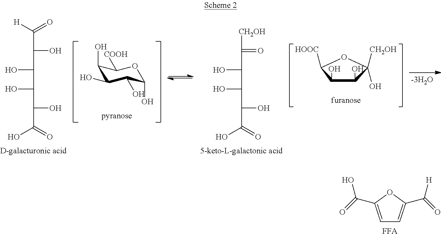 Process and intermediates for the production of furan-2,5-dicarboxylic acid or derivatives thereof