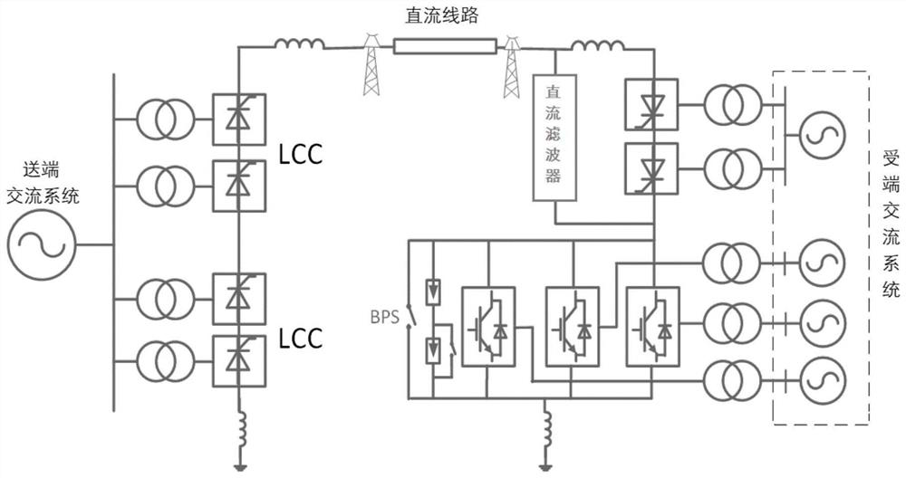 Flexible DC converter valve AC connecting line single-phase earth fault protection system and method