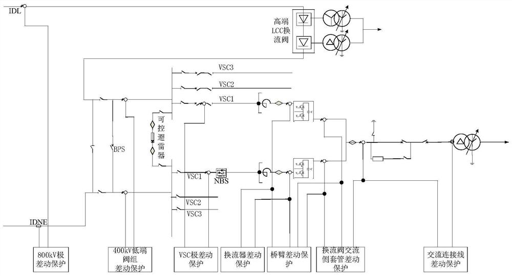 Flexible DC converter valve AC connecting line single-phase earth fault protection system and method