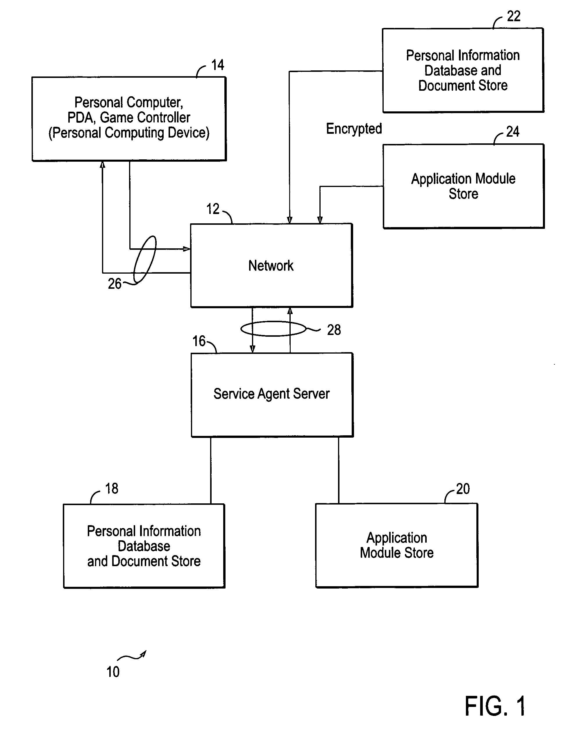 Network object delivery system for personal computing device