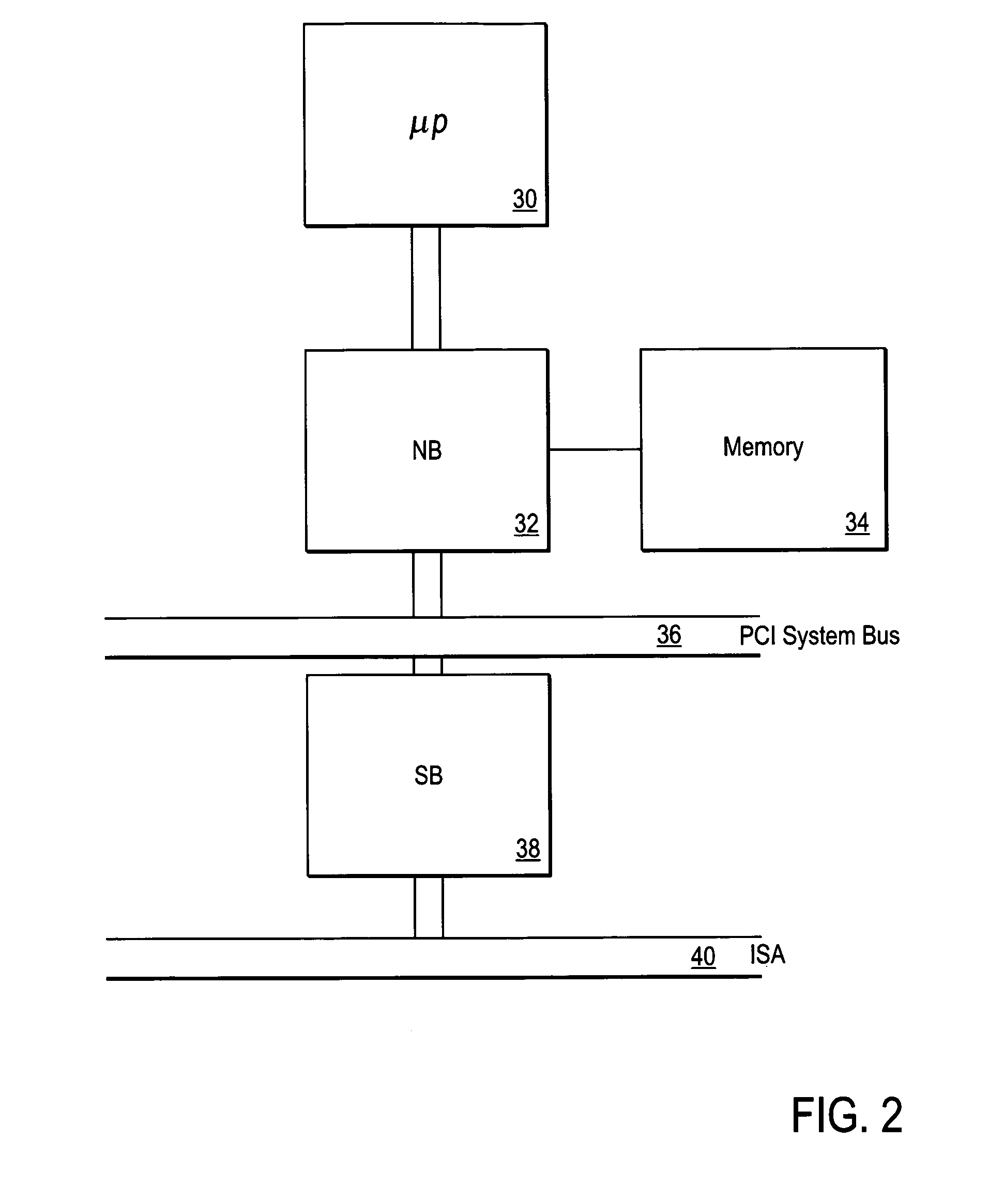 Network object delivery system for personal computing device