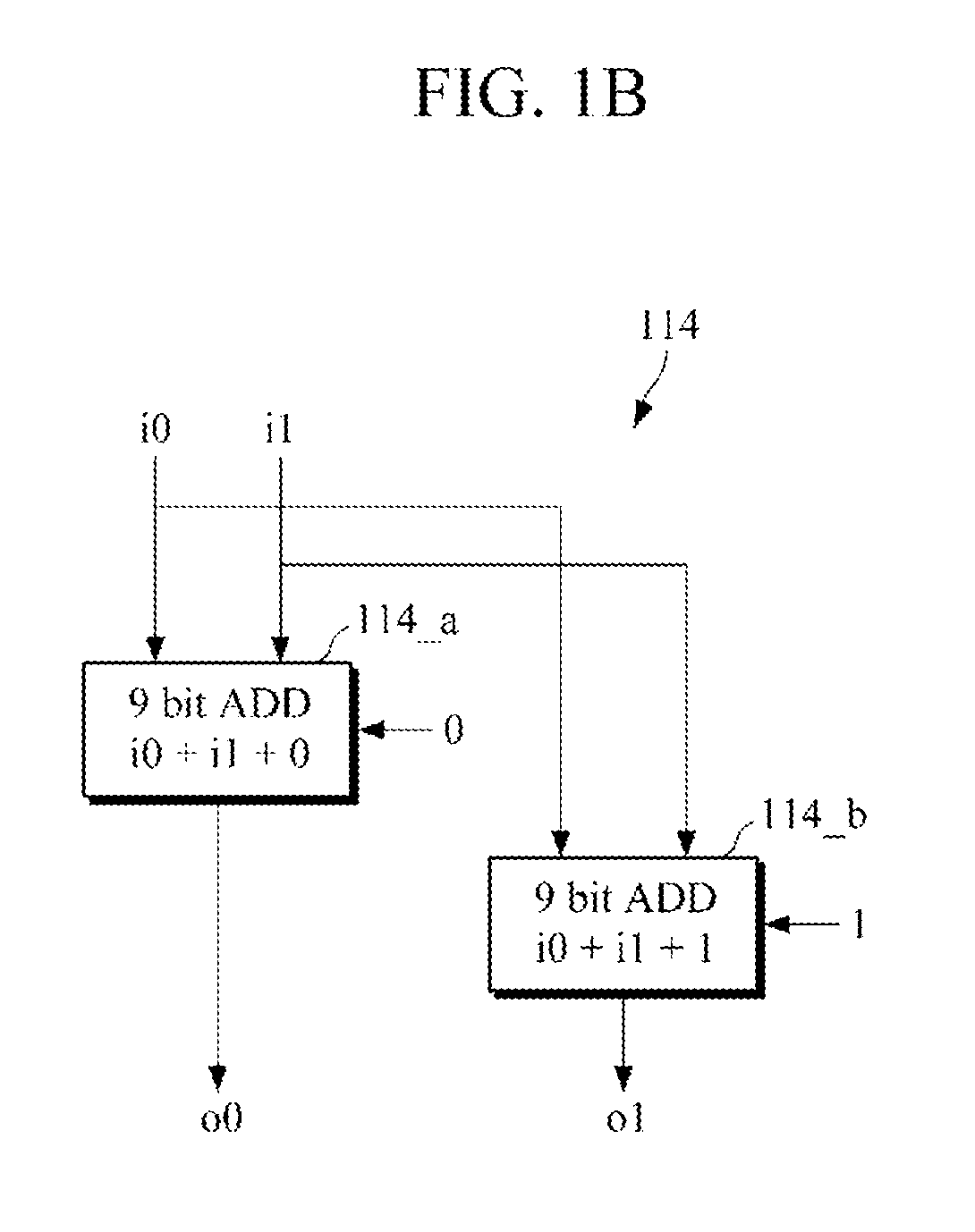 Adder capable of supporting addition and subtraction of up to n-bit data and method of supporting addition and subtraction of a plurality of data type using the adder