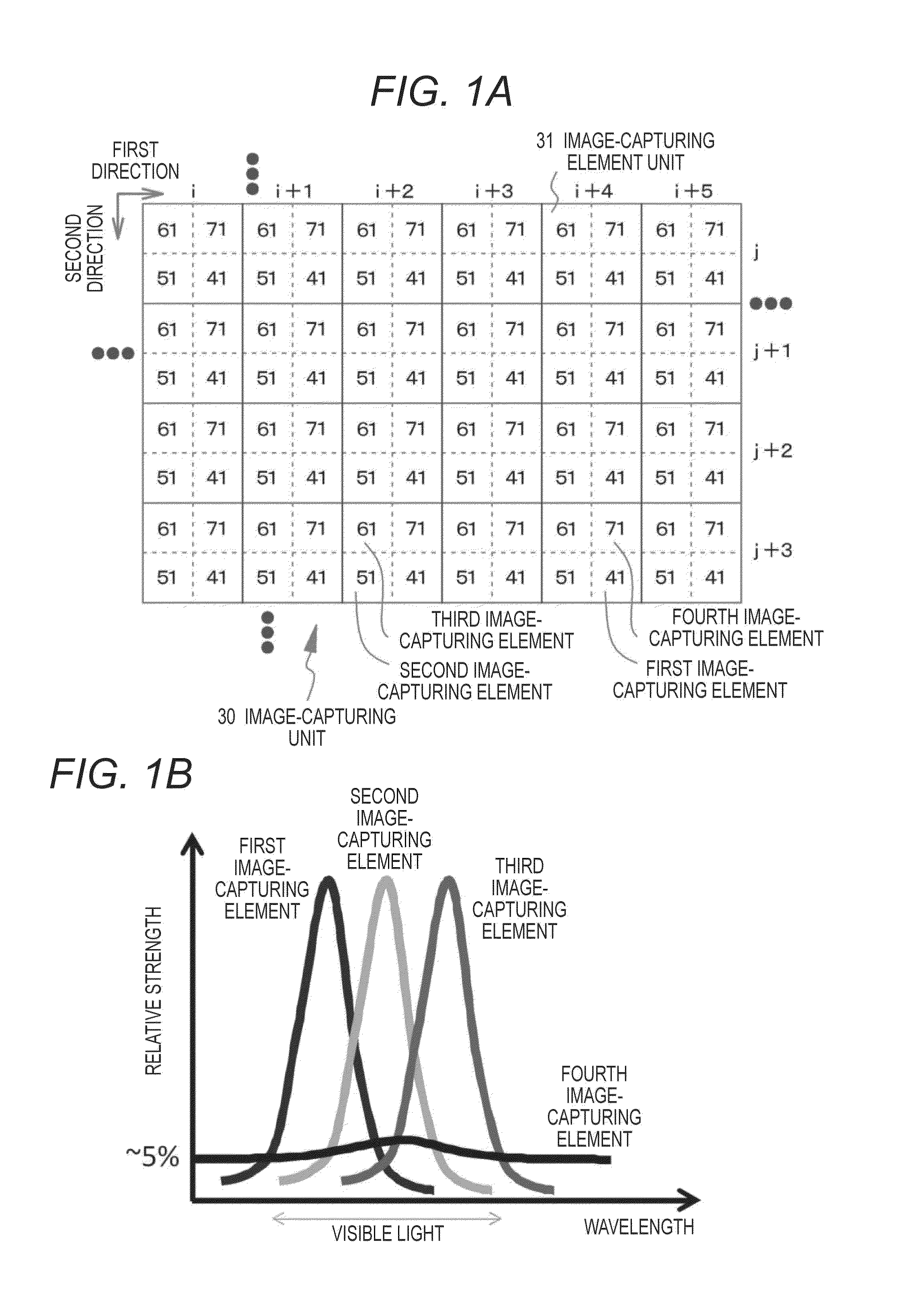 Image-capturing device