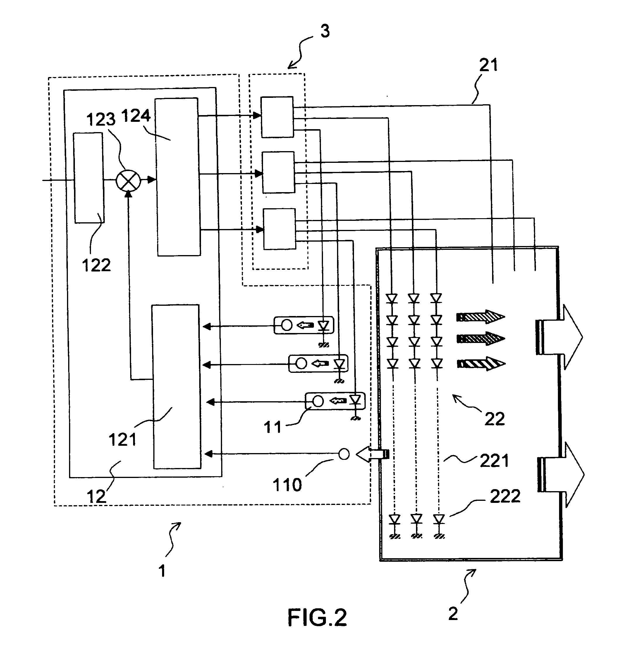 Automatic photo-colorimetric paratmeter control device for light boxes with colour leds