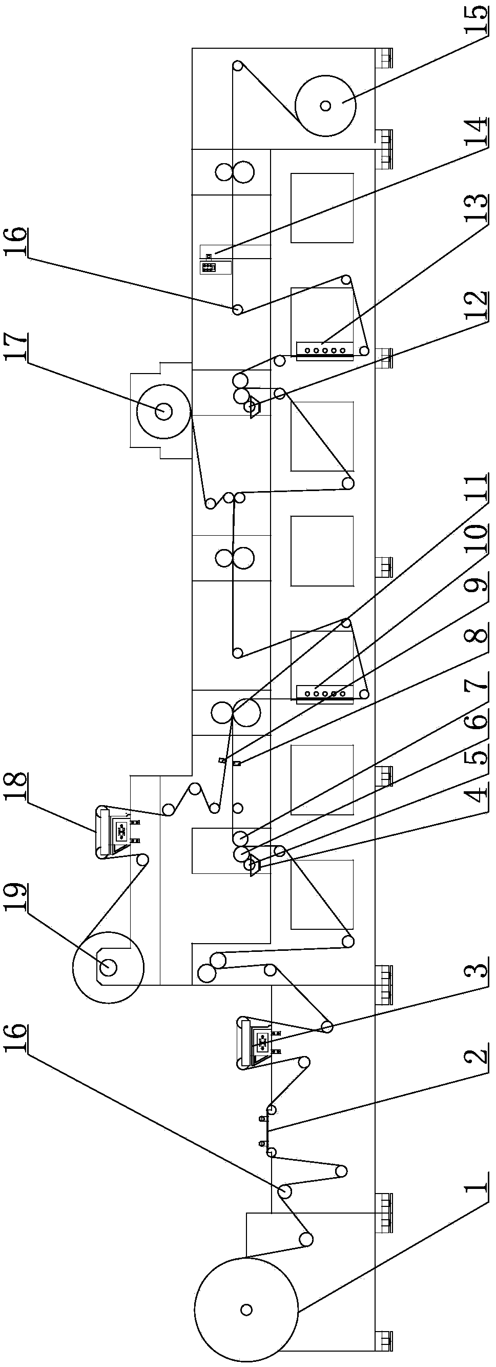 Method and device for triple-corresponding positioning compounding of anti-counterfeit printing