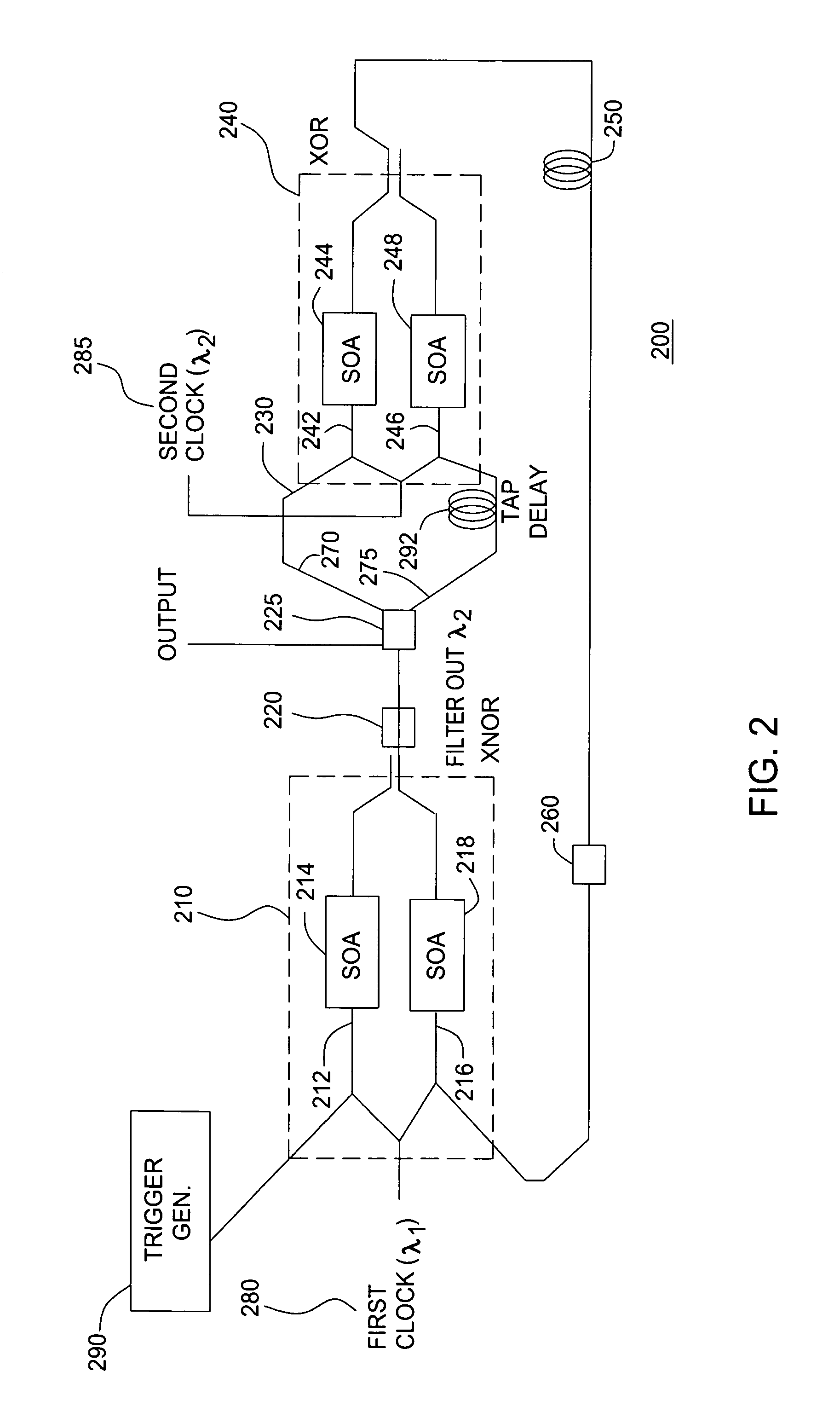 All-optical linear feedback shift register