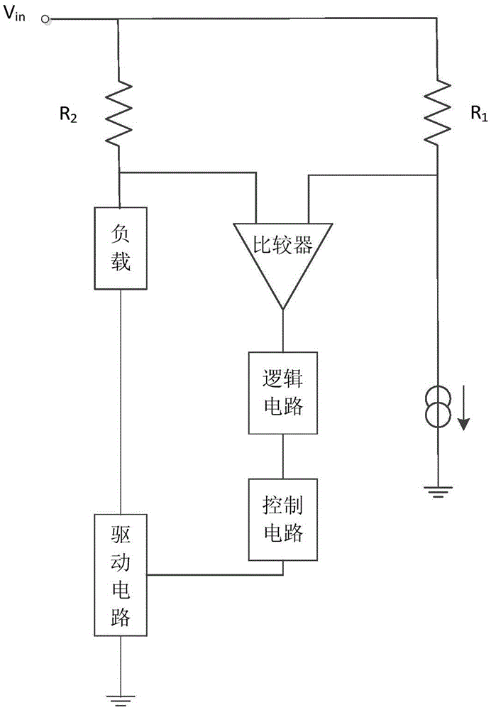 LED driving power supply flow measurement circuit and method