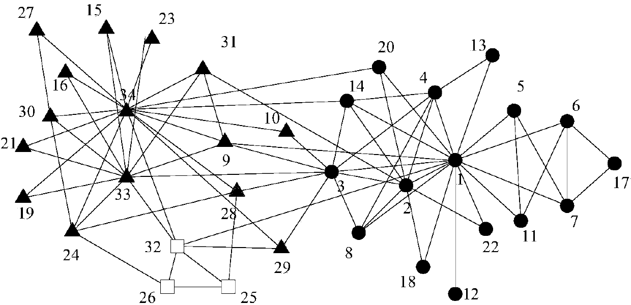 Label propagation community structure mining method based on node membership degree