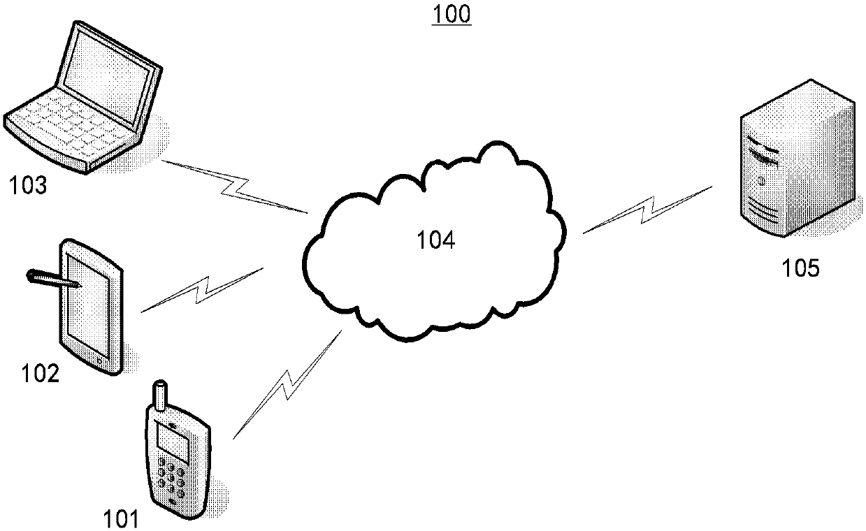 A text data processing method and system