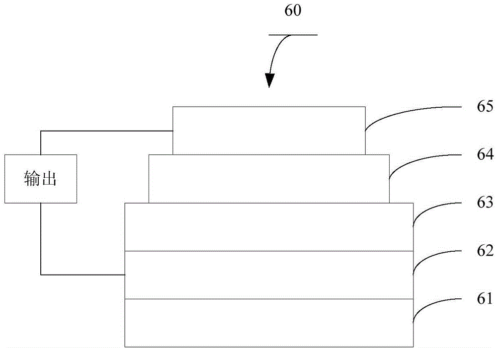 Dithienylbenzotriazole side chain-containing polymer, preparation method thereof, and organic solar cell device