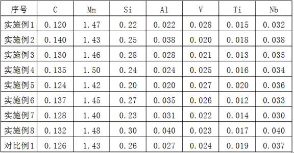 A Method of Improving the Toughness of Thick Plate Core by Utilizing Descaler Box