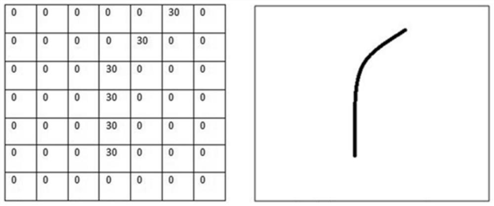 Steel strip defect detection method and device