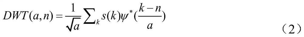 A Signal Recognition Method Based on Spectrum Sensing